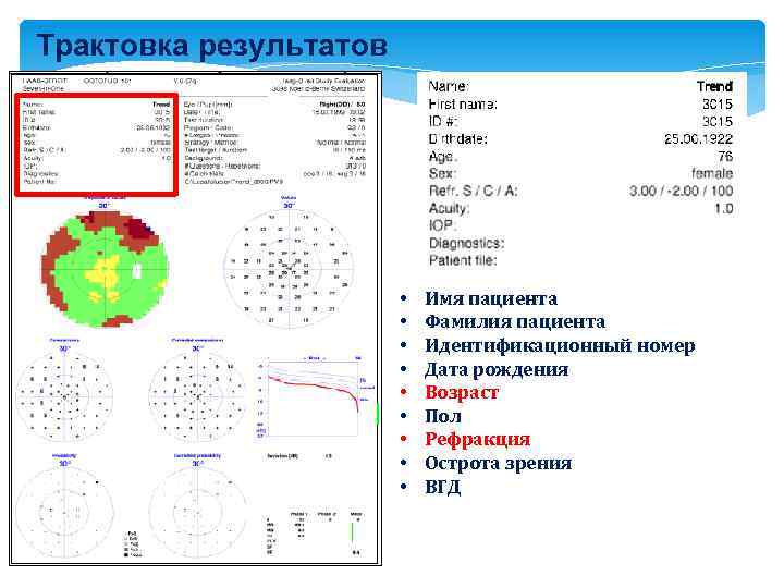 Трактовка результатов • • • Имя пациента Фамилия пациента Идентификационный номер Дата рождения Возраст