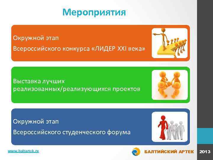 Мероприятия Окружной этап Всероссийского конкурса «ЛИДЕР XXI века» Выставка лучших реализованных/реализующихся проектов Окружной этап