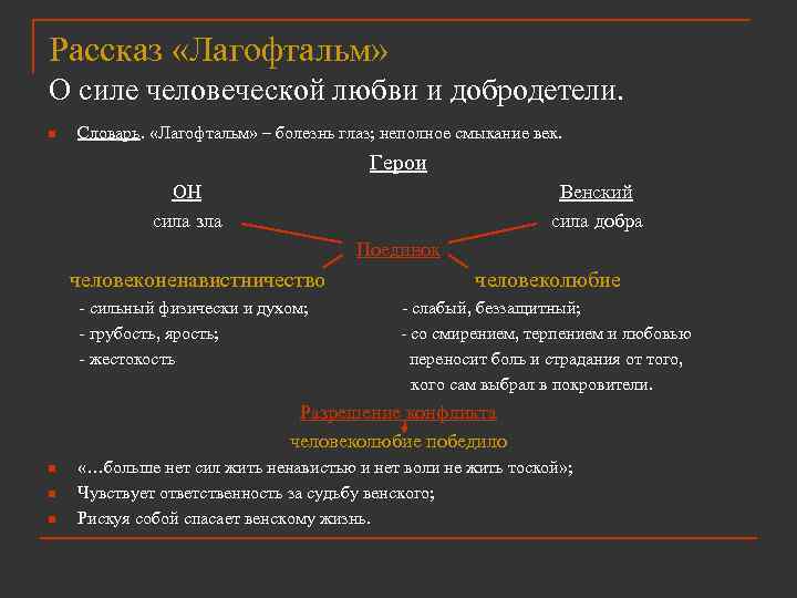 Для клинической картины лагофтальма характерно все кроме