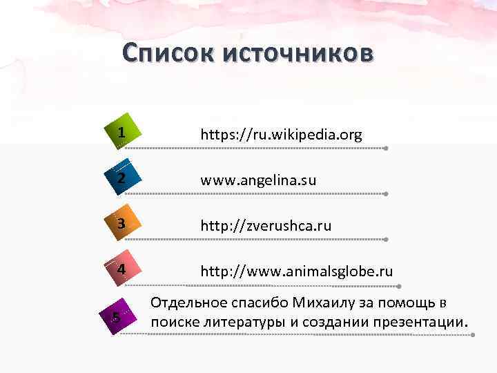 Список источников 1 https: //ru. wikipedia. org 2 www. angelina. su 3 http: //zverushca.