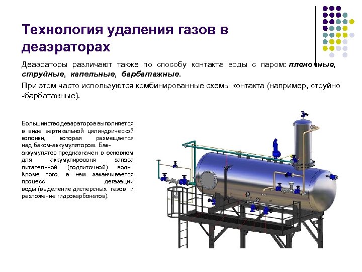 Схема обвязки деаэратора атмосферного