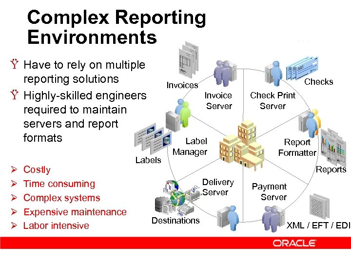 Complex Reporting Environments Ÿ Have to rely on multiple reporting solutions Ÿ Highly-skilled engineers