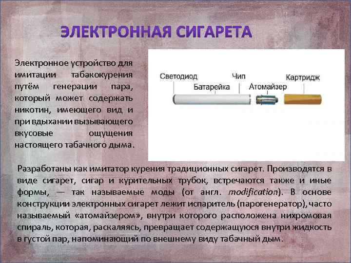 Электронное устройство для имитации табакокурения путём генерации пара, который может содержать никотин, имеющего вид