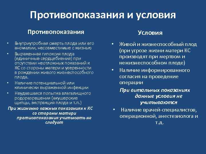 Противопоказания и условия Противопоказания Внутриутробная смерть плода или его аномалии, несовместимые с жизнью •