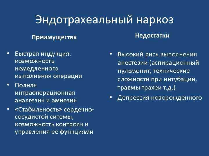 Схема эндотрахеального наркоза