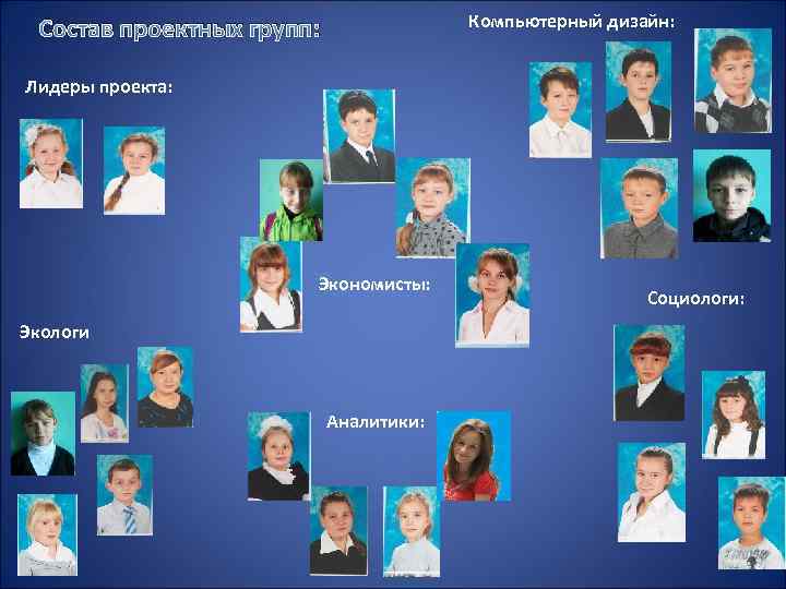 Компьютерный дизайн: Состав проектных групп: Лидеры проекта: Экономисты: Экологи Аналитики: Социологи: 