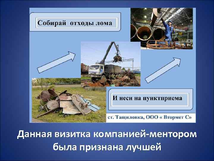 Данная визитка компанией-ментором была признана лучшей 