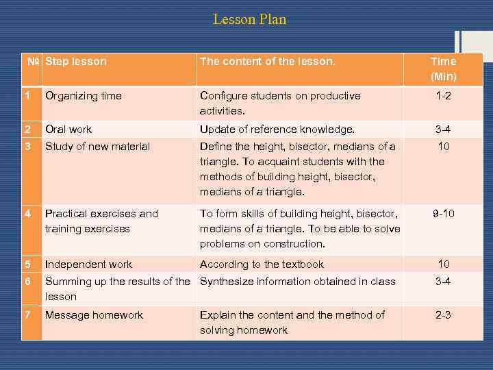 Lesson Plan № Step lesson The content of the lesson. 1 Organizing time Configure