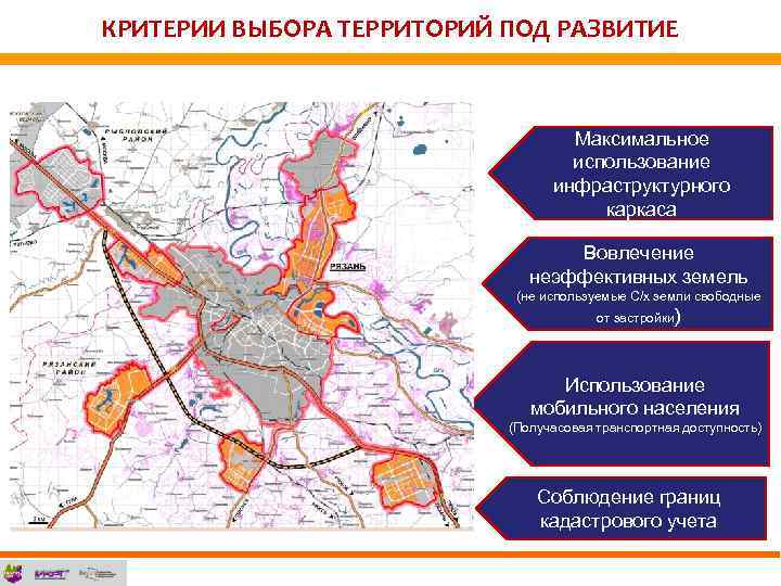 КРИТЕРИИ ВЫБОРА ТЕРРИТОРИЙ ПОД РАЗВИТИЕ Максимальное использование инфраструктурного каркаса Вовлечение неэффективных земель (не используемые