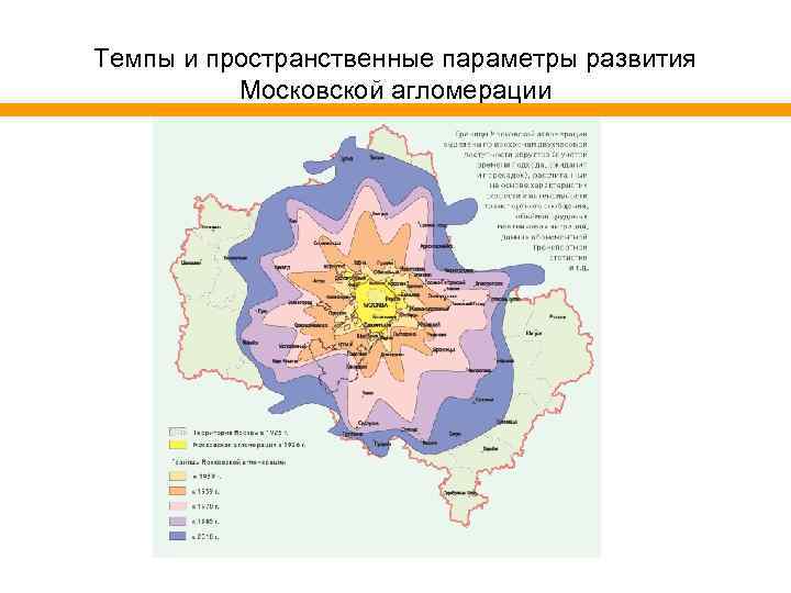 Темпы и пространственные параметры развития Московской агломерации 