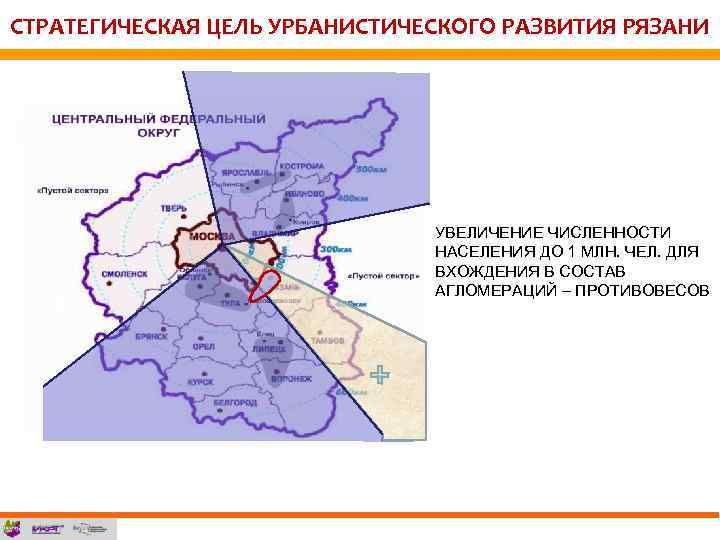 СТРАТЕГИЧЕСКАЯ ЦЕЛЬ УРБАНИСТИЧЕСКОГО РАЗВИТИЯ РЯЗАНИ УВЕЛИЧЕНИЕ ЧИСЛЕННОСТИ НАСЕЛЕНИЯ ДО 1 МЛН. ЧЕЛ. ДЛЯ ВХОЖДЕНИЯ