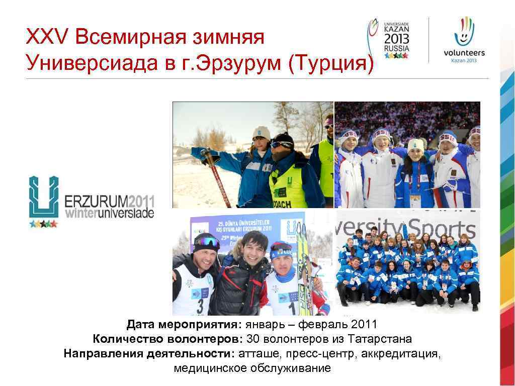 XXV Всемирная зимняя Универсиада в г. Эрзурум (Турция) Дата мероприятия: январь – февраль 2011