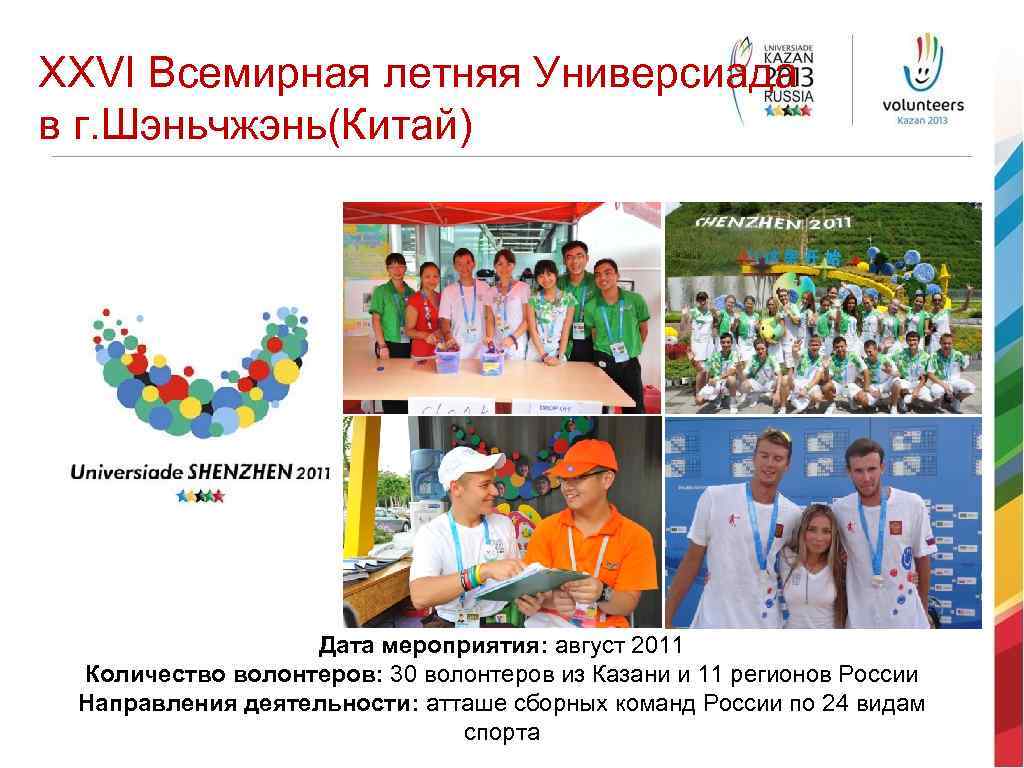 XXVI Всемирная летняя Универсиада в г. Шэньчжэнь(Китай) Дата мероприятия: август 2011 Количество волонтеров: 30