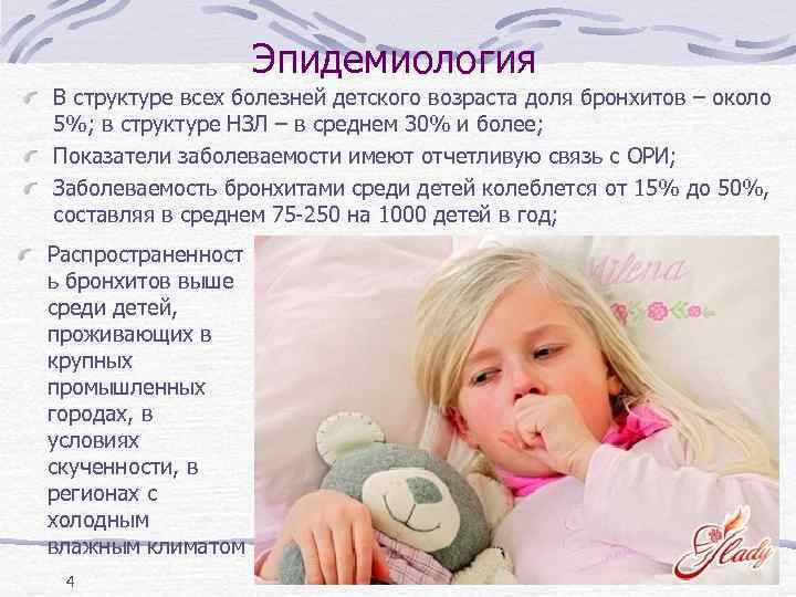 Эпидемиология В структуре всех болезней детского возраста доля бронхитов – около 5%; в структуре