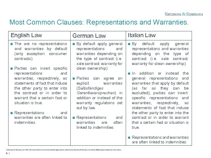 Most Common Clauses: Representations and Warranties. English Law German Law Italian Law ■ The