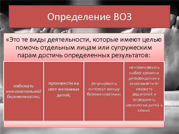 Определение ВОЗ «Это те виды деятельности, которые имеют целью помочь отдельным лицам или супружеским