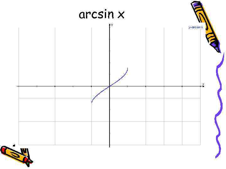 arcsin x 