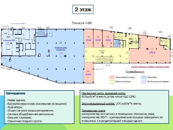2 этаж Преимущества: - Новое здание; - Высокотехнологичное инженерное оснащение; - Эскалаторы; - Общая