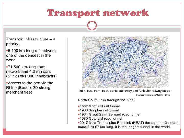 Transport network 