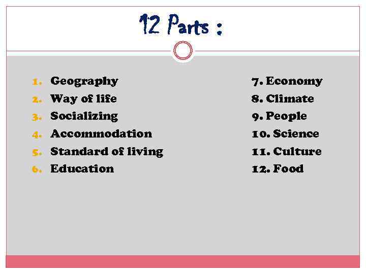 12 Parts : 1. Geography 2. Way of life 3. Socializing 4. Accommodation 5.