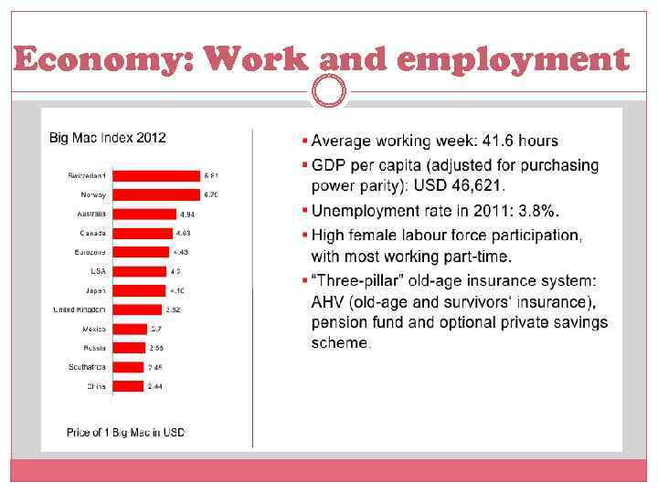 Economy: Work and employment 