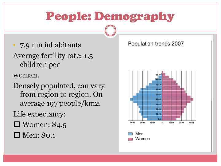 People: Demography • 7. 9 mn inhabitants Average fertility rate: 1. 5 children per