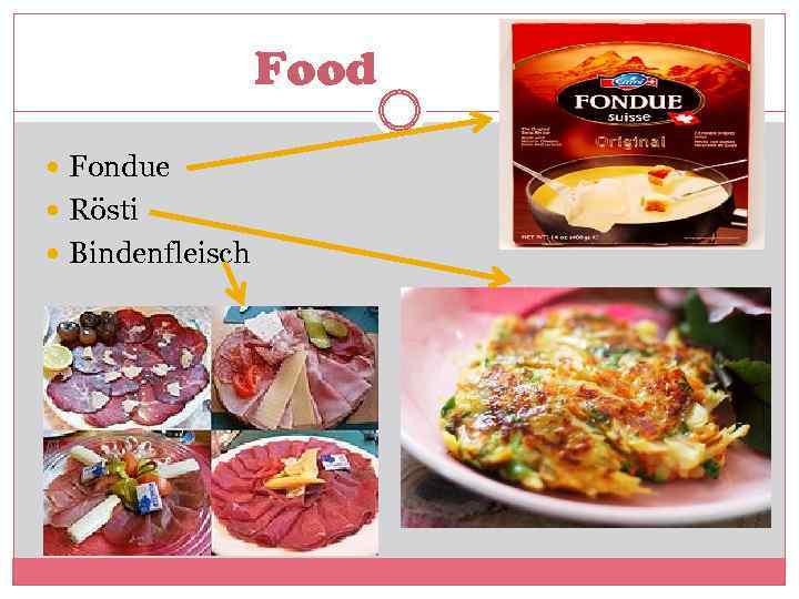 Food Fondue Rösti Bindenfleisch 