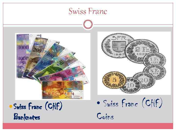 Swiss Franc (CHF) Banknotes • Swiss Franc (CHF) Coins 