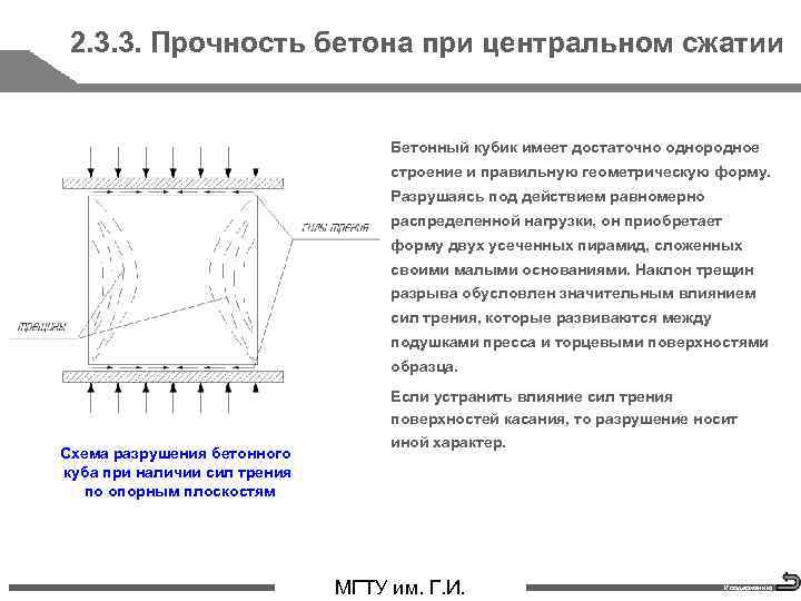 2. 3. 3. Прочность бетона при центральном сжатии Бетонный кубик имеет достаточно однородное строение