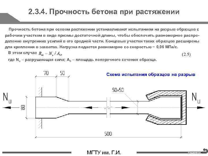 2. 3. 4. Прочность бетона при растяжении Прочность бетона при осевом растяжении устанавливают испытанием