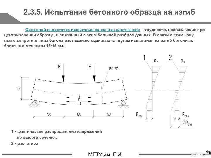 Стандартный образец бетона