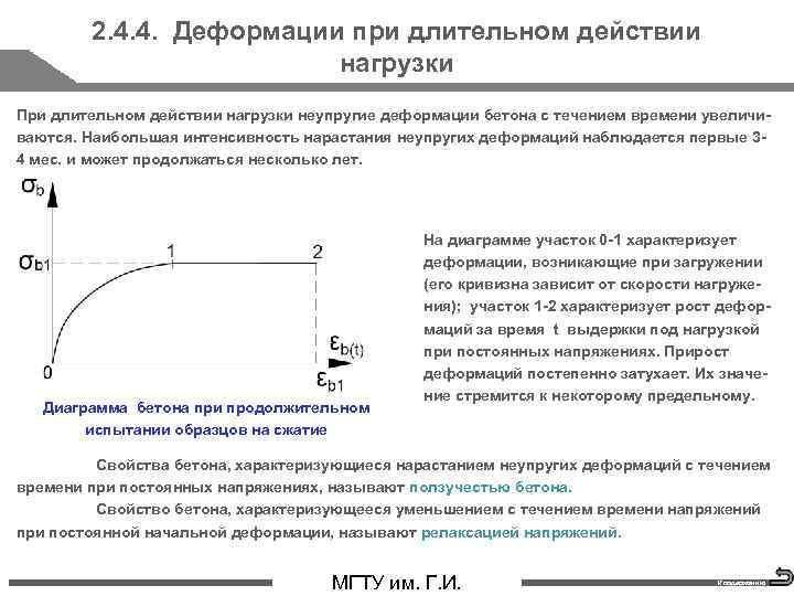 2. 4. 4. Деформации при длительном действии нагрузки При длительном действии нагрузки неупругие деформации