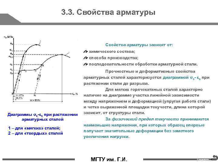 3. 3. Свойства арматуры зависят от: химического состава; способа производства; последовательности обработки арматурной стали.