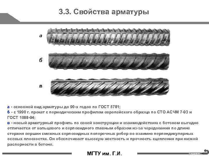 3. 3. Свойства арматуры а основной вид арматуры до 90 х годов по ГОСТ