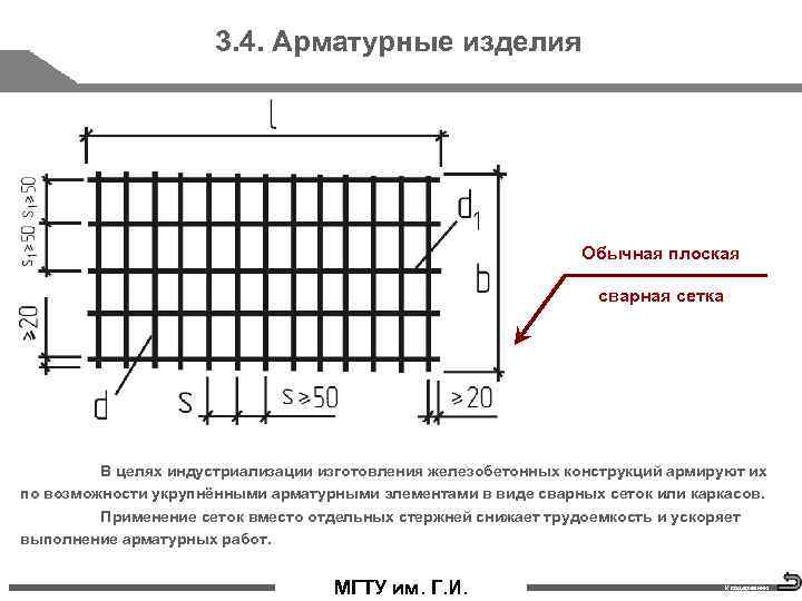 3. 4. Арматурные изделия Обычная плоская сварная сетка В целях индустриализации изготовления железобетонных конструкций