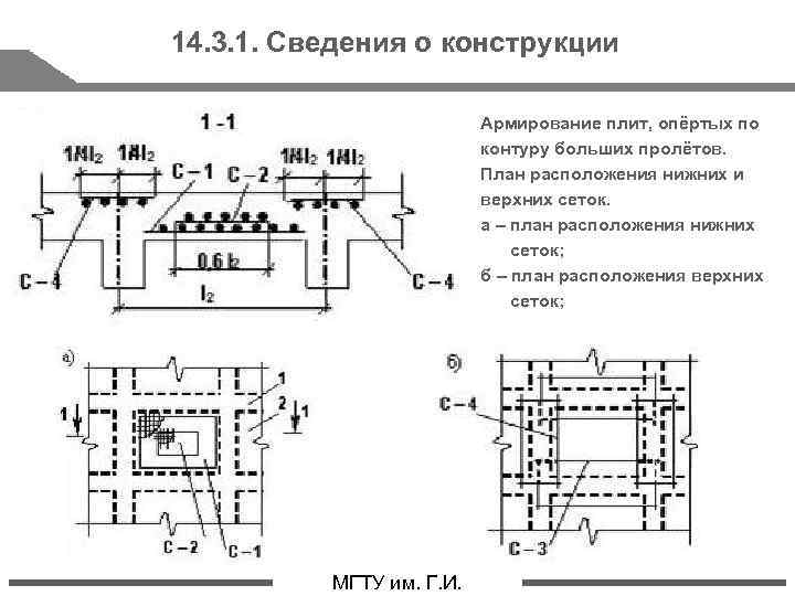 Процент армирование конструкций