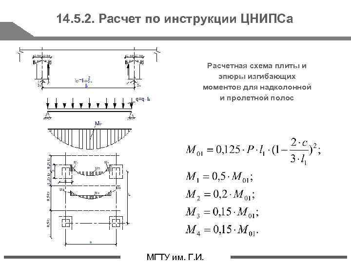 Расчетная схема пластин