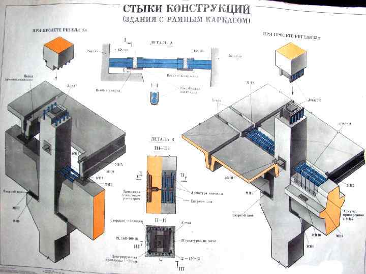 стр. 52 МГТУ им. Г. И. 