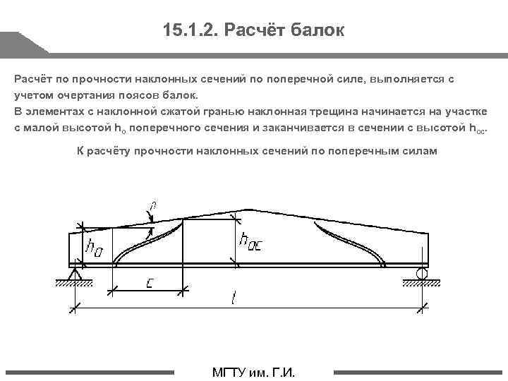 15. 1. 2. Расчёт балок Расчёт по прочности наклонных сечений по поперечной силе, выполняется