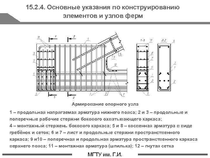 15. 2. 4. Основные указания по конструированию элементов и узлов ферм Армирование опорного узла