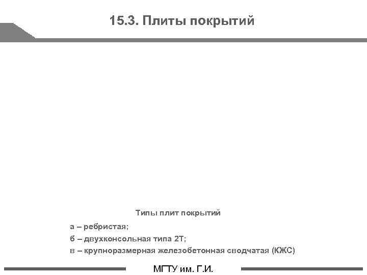 15. 3. Плиты покрытий Типы плит покрытий а – ребристая; б – двухконсольная типа