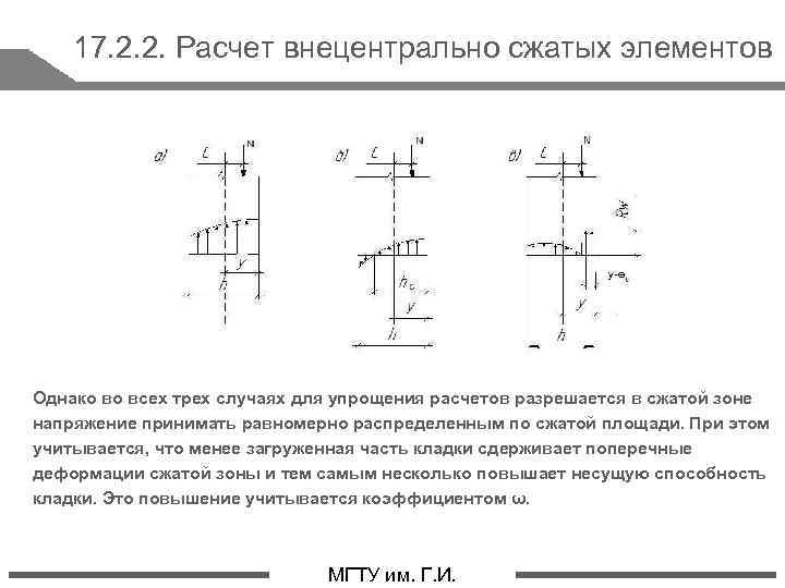 17. 2. 2. Расчет внецентрально сжатых элементов Однако во всех трех случаях для упрощения