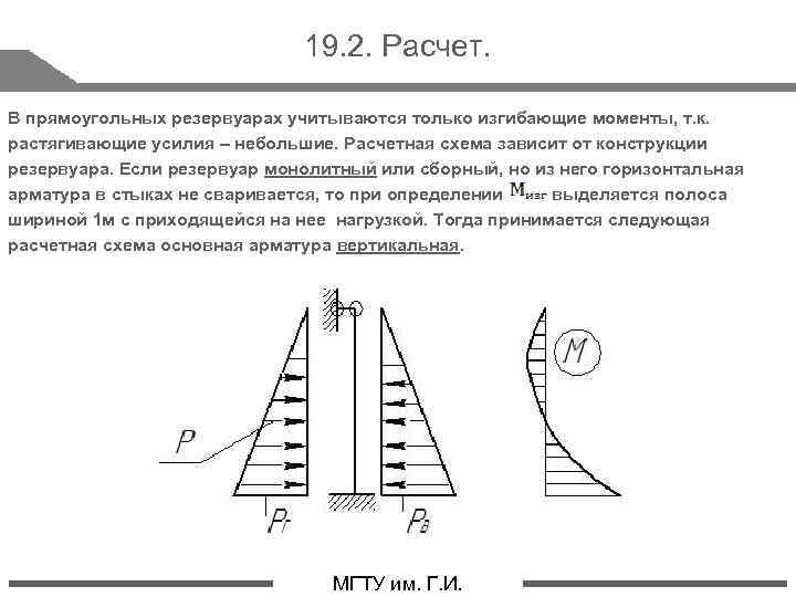 19. 2. Расчет. В прямоугольных резервуарах учитываются только изгибающие моменты, т. к. растягивающие усилия