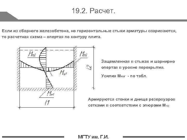 19. 2. Расчет. Если из сборного железобетона, но горизонтальные стыки арматуры свариваются, то расчетная