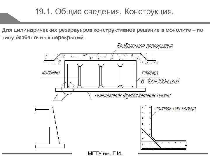 19. 1. Общие сведения. Конструкция. Для цилиндрических резервуаров конструктивное решение в монолите – по