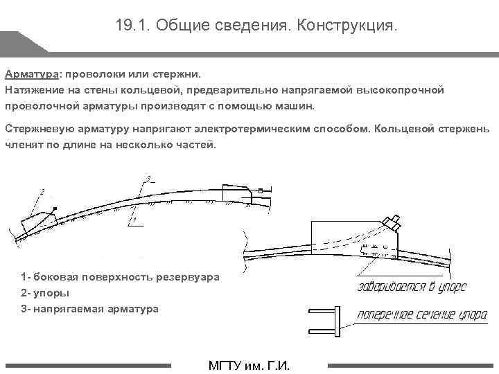 19. 1. Общие сведения. Конструкция. Арматура: проволоки или стержни. Натяжение на стены кольцевой, предварительно