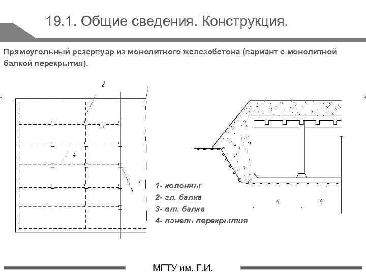 19. 1. Общие сведения. Конструкция. Прямоугольный резервуар из монолитного железобетона (вариант с монолитной балкой