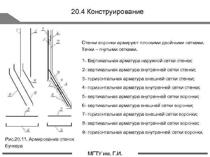 20. 4 Конструирование Стенки воронки армируют плоскими двойными сетками. Течки – гнутыми сетками. 1