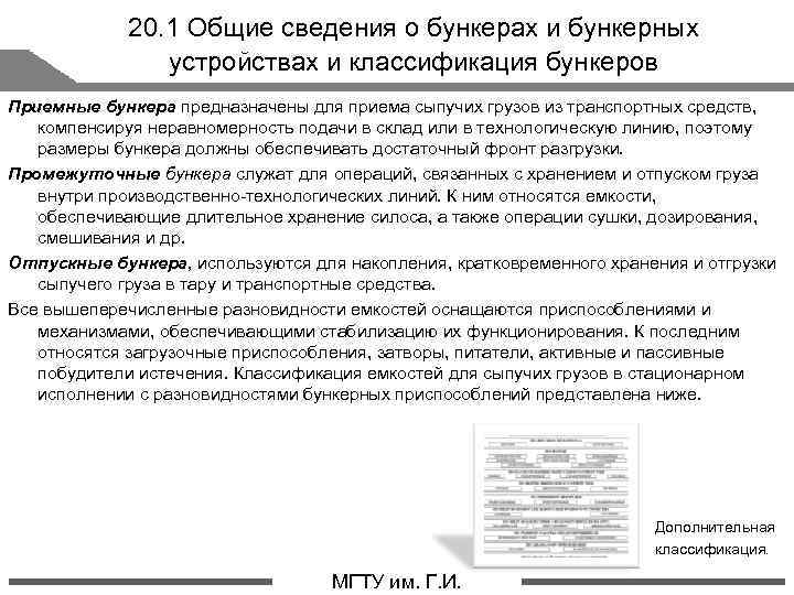 20. 1 Общие сведения о бункерах и бункерных устройствах и классификация бункеров Приемные бункера