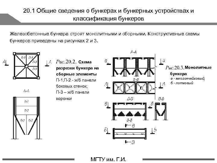 20. 1 Общие сведения о бункерах и бункерных устройствах и классификация бункеров Железобетонные бункера